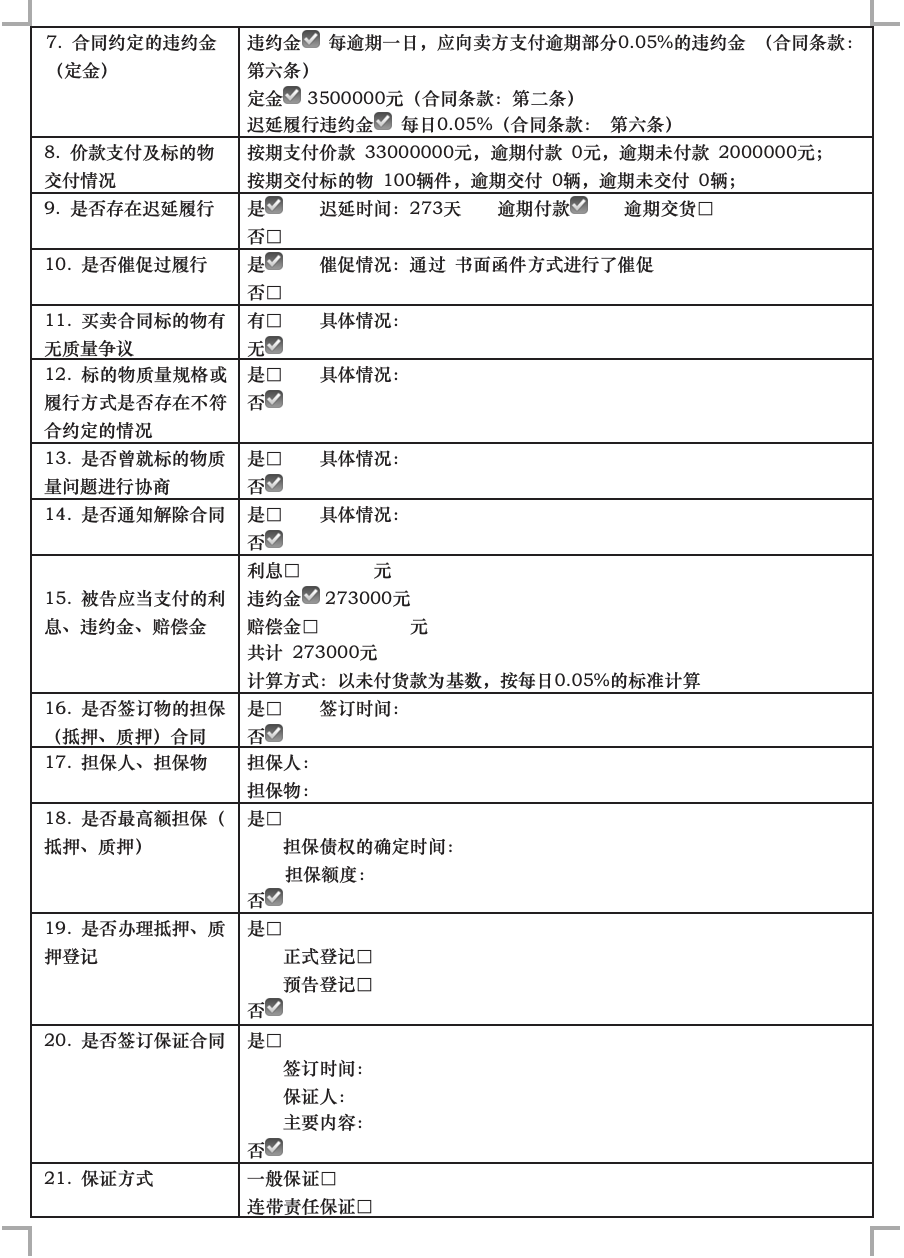买卖合同纠纷-要素式起诉状第4页