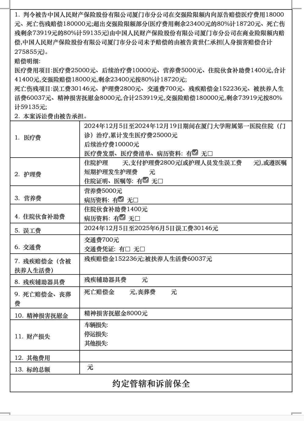 交通事故纠纷-要素式起诉状 - 第3页