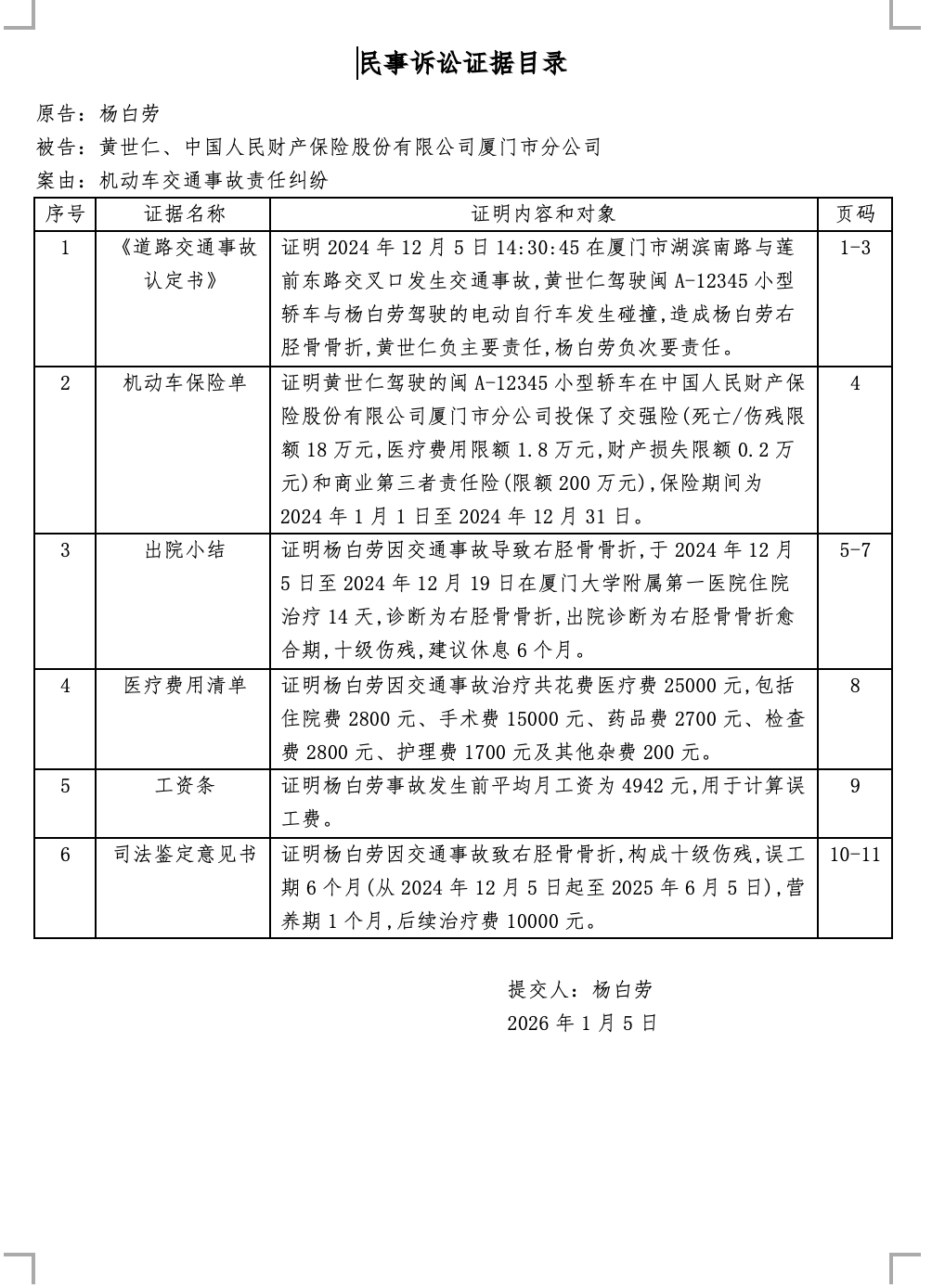 交通事故纠纷-证据目录